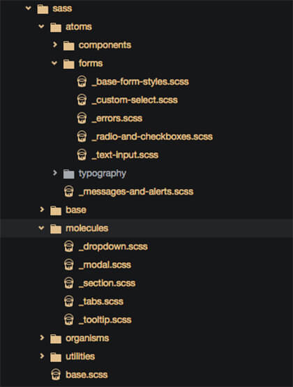 SASS structure